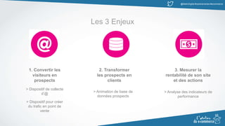 @MatinDigital #cantinenantes #ecommerce
Les 3 Enjeux
1. Convertir les
visiteurs en
prospects
> Dispositif de collecte
d’@
> Dispositif pour créer
du trafic en point de
vente
2. Transformer
les prospects en
clients
> Animation de base de
données prospects
3. Mesurer la
rentabilité de son site
et des actions
> Analyse des indicateurs de
performance
 