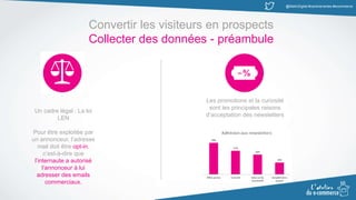 @MatinDigital #cantinenantes #ecommerce
Convertir les visiteurs en prospects
Collecter des données - préambule
Un cadre légal : La loi
LEN
Pour être exploitée par
un annonceur, l’adresse
mail doit être opt-in,
c’est-à-dire que
l’internaute a autorisé
l’annonceur à lui
adresser des emails
commerciaux.
Les promotions et la curiosité
sont les principales raisons
d’acceptation des newsletters
 