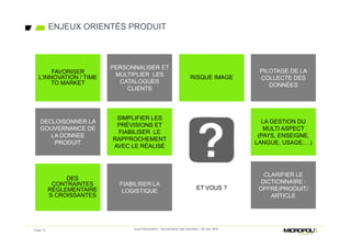 ENJEUX ORIENTÉS PRODUIT
 DES
CONTRAINTES
RÉGLEMENTAIRE
S CROISSANTES
 DES
CONTRAINTES
RÉGLEMENTAIRE
S CROISSANTES
Page 13
LA GESTION DU
MULTI ASPECT
(PAYS, ENSEIGNE,
LANGUE, USAGE,…)
LA GESTION DU
MULTI ASPECT
(PAYS, ENSEIGNE,
LANGUE, USAGE,…)
PERSONNALISER ET
MULTIPLIER LES
CATALOGUES
CLIENTS
PERSONNALISER ET
MULTIPLIER LES
CATALOGUES
CLIENTS
SIMPLIFIER LES
PRÉVISIONS ET
FIABILISER LE
RAPPROCHEMENT
AVEC LE RÉALISÉ
SIMPLIFIER LES
PRÉVISIONS ET
FIABILISER LE
RAPPROCHEMENT
AVEC LE RÉALISÉ
DECLOISONNER LA
GOUVERNANCE DE
LA DONNEE
PRODUIT
DECLOISONNER LA
GOUVERNANCE DE
LA DONNEE
PRODUIT
FIABILISER LA
LOGISTIQUE
FIABILISER LA
LOGISTIQUE
RISQUE IMAGERISQUE IMAGE
PILOTAGE DE LA
COLLECTE DES
DONNÉES
PILOTAGE DE LA
COLLECTE DES
DONNÉES
FAVORISER
L’INNOVATION / TIME
TO MARKET
FAVORISER
L’INNOVATION / TIME
TO MARKET
CLARIFIER LE
DICTIONNAIRE :
OFFRE/PRODUIT/
ARTICLE
CLARIFIER LE
DICTIONNAIRE :
OFFRE/PRODUIT/
ARTICLE
ET VOUS ?ET VOUS ?
Jeudi Découverte - Gouvernance des données – 30 Juin 2016
 