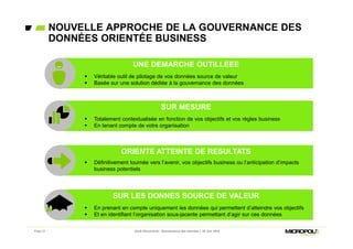 Page 21 Jeudi Découverte - Gouvernance des données – 30 Juin 2016
ORIENTE ATTEINTE DE RESULTATS
UNE DEMARCHE OUTILLEEE
SUR MESURE
SUR LES DONNES SOURCE DE VALEUR
 Définitivement tournée vers l’avenir, vos objectifs business ou l’anticipation d’impacts
business potentiels
 Véritable outil de pilotage de vos données source de valeur
 Basée sur une solution dédiée à la gouvernance des données
 Totalement contextualisée en fonction de vos objectifs et vos règles business
 En tenant compte de votre organisation
 En prenant en compte uniquement les données qui permettent d’atteindre vos objectifs
 Et en identifiant l’organisation sous-jacente permettant d’agir sur ces données
NOUVELLE APPROCHE DE LA GOUVERNANCE DES
DONNÉES ORIENTÉE BUSINESS
 
