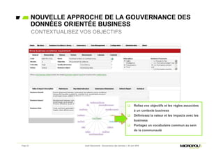 Page 23 Jeudi Découverte - Gouvernance des données – 30 Juin 2016
NOUVELLE APPROCHE DE LA GOUVERNANCE DES
DONNÉES ORIENTÉE BUSINESS
CONTEXTUALISEZ VOS OBJECTIFS
 Reliez vos objectifs et les règles associées
à un contexte business
 Définissez la valeur et les impacts avec les
business
 Partagez un vocabulaire commun au sein
de la communauté
 