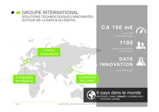 3 AGENCES
EN CHINE
6 pays dans le monde
BELGIQUE / CHINE / FRANCE / LUXEMBOURG /
PAYS-BAS / SUISSE
9 AGENCES
EN FRANCE
5 PAYS
EN EUROPE
GROUPE INTERNATIONAL
SOLUTIONS TECHNOLOGIQUES INNOVANTES
AUTOUR DE LA DATA & DU DIGITAL
CA 100 m€
DONT 30%
A L’INTERNATIONAL
1100
CONSULTANTS METIERS
ET INGENIEURS
DATA
& INNOVATION
DANS NOTRE ADN
Page 3 Jeudi Découverte - Gouvernance des données – 30 Juin 2016
 