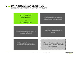 Page 34
NOS EXPERTISES
COMBINEES
&
ACTEUR UNIQUE
Expérimenter sans contrainte et
mesurer l’efficacité
Se concentrer sur les données
adaptées à ses propres enjeux
Une approche Payment as a
Service
Mise en place d’un modèle avec
« success fees » selon le retour du
« proof of value »
Utiliser opérationnellement
toutes les sources de données
DATA GOVERNANCE OFFICE
NOTRE EXPERTISE À VOTRE SERVICE
Jeudi Découverte - Gouvernance des données – 30 Juin 2016
 
