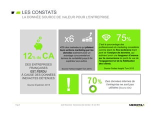 LES CONSTATS
Page 6
Source Forbes Insight/ Turn 2015.
x6
70% Des données internes de
l’entreprise ne sont pas
utilisées (Source IDC)
Source Forbes Insight/ Turn 2015
75%
DES ENTREPRISES
FRANÇAISES
EST PERDU
À CAUSE DES DONNÉES
INEXACTES DÉTENUES
Source Expérian 2014
12% du CA
45% des marketeurs qui pilotent
leurs actions marketing par les
données estiment avoir un
avantage concurrentiel en
termes de rentabilité jusqu’à 6x
supérieur aux autres.
C’est le pourcentage des
professionnels du marketing considérés
comme étant de fins tacticiens tirant
parti de l’analyse de données, qui
estiment avoir une longueur d’avance
sur la concurrence du point de vue de
l’engagement et de la fidélisation
des clients.
LA DONNÉE SOURCE DE VALEUR POUR L'ENTREPRISE
Jeudi Découverte - Gouvernance des données – 30 Juin 2016
 