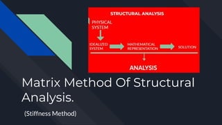 Matrix Method Of Structural
Analysis.
(Stiffness Method)
 