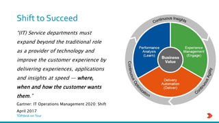 TOPdesk Service Excellence Maturity Model PPT