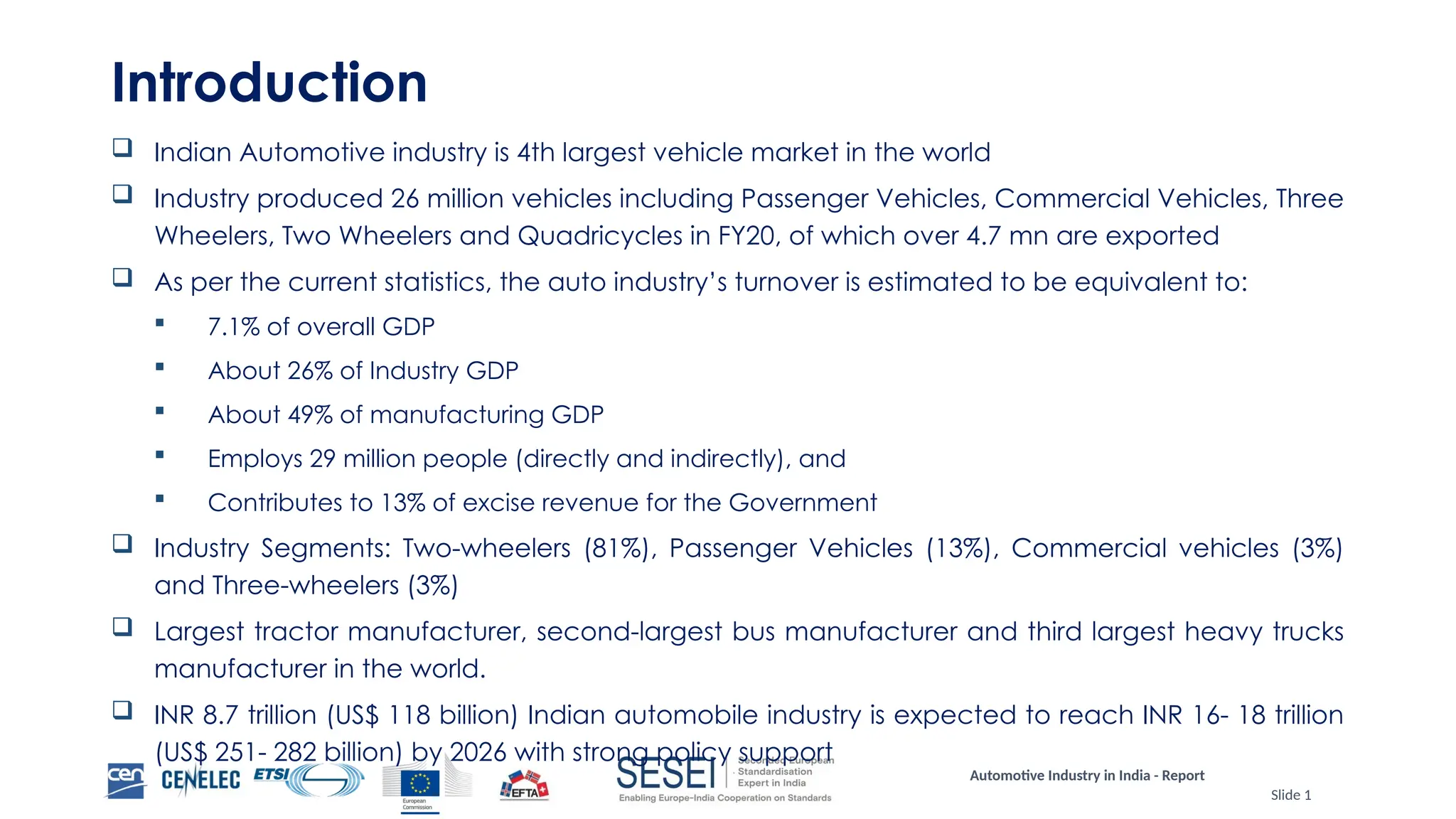 Automotive Industry in India - Report
Slide 1
Introduction
 Indian Automotive industry is 4th largest vehicle market in the world
 Industry produced 26 million vehicles including Passenger Vehicles, Commercial Vehicles, Three
Wheelers, Two Wheelers and Quadricycles in FY20, of which over 4.7 mn are exported
 As per the current statistics, the auto industry’s turnover is estimated to be equivalent to:
 7.1% of overall GDP
 About 26% of Industry GDP
 About 49% of manufacturing GDP
 Employs 29 million people (directly and indirectly), and
 Contributes to 13% of excise revenue for the Government
 Industry Segments: Two-wheelers (81%), Passenger Vehicles (13%), Commercial vehicles (3%)
and Three-wheelers (3%)
 Largest tractor manufacturer, second-largest bus manufacturer and third largest heavy trucks
manufacturer in the world.
 INR 8.7 trillion (US$ 118 billion) Indian automobile industry is expected to reach INR 16- 18 trillion
(US$ 251- 282 billion) by 2026 with strong policy support
 