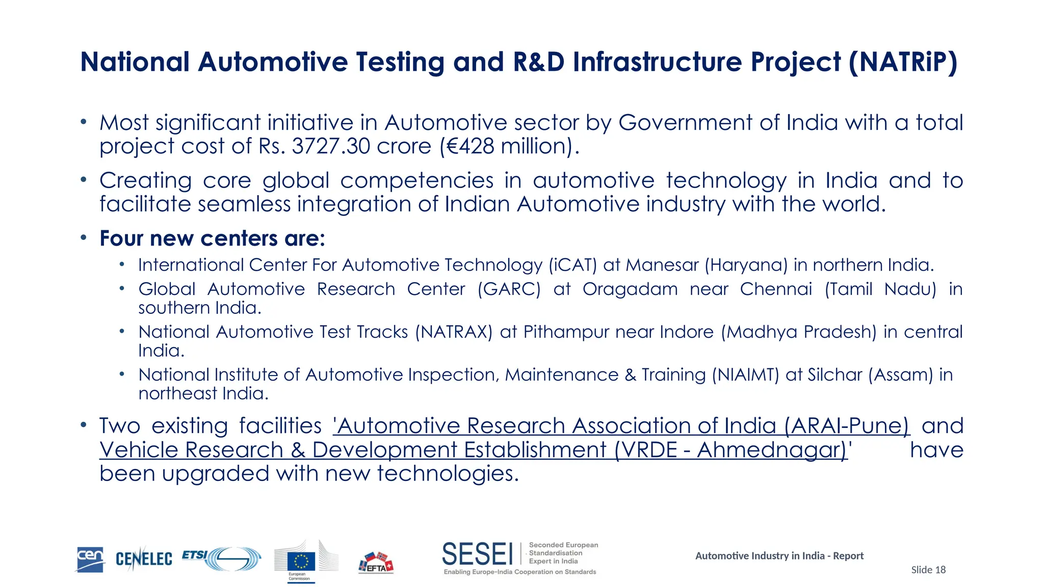 Automotive Industry in India - Report
Slide 18
National Automotive Testing and R&D Infrastructure Project (NATRiP)
• Most significant initiative in Automotive sector by Government of India with a total
project cost of Rs. 3727.30 crore (€428 million).
• Creating core global competencies in automotive technology in India and to
facilitate seamless integration of Indian Automotive industry with the world.
• Four new centers are:
• International Center For Automotive Technology (iCAT) at Manesar (Haryana) in northern India.
• Global Automotive Research Center (GARC) at Oragadam near Chennai (Tamil Nadu) in
southern India.
• National Automotive Test Tracks (NATRAX) at Pithampur near Indore (Madhya Pradesh) in central
India.
• National Institute of Automotive Inspection, Maintenance & Training (NIAIMT) at Silchar (Assam) in
northeast India.
• Two existing facilities 'Automotive Research Association of India (ARAI-Pune) and
Vehicle Research & Development Establishment (VRDE - Ahmednagar)' have
been upgraded with new technologies.
 