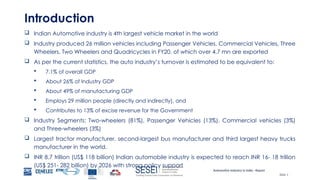 Automotive Industry in India - Report
Slide 1
Introduction
 Indian Automotive industry is 4th largest vehicle market in the world
 Industry produced 26 million vehicles including Passenger Vehicles, Commercial Vehicles, Three
Wheelers, Two Wheelers and Quadricycles in FY20, of which over 4.7 mn are exported
 As per the current statistics, the auto industry’s turnover is estimated to be equivalent to:
 7.1% of overall GDP
 About 26% of Industry GDP
 About 49% of manufacturing GDP
 Employs 29 million people (directly and indirectly), and
 Contributes to 13% of excise revenue for the Government
 Industry Segments: Two-wheelers (81%), Passenger Vehicles (13%), Commercial vehicles (3%)
and Three-wheelers (3%)
 Largest tractor manufacturer, second-largest bus manufacturer and third largest heavy trucks
manufacturer in the world.
 INR 8.7 trillion (US$ 118 billion) Indian automobile industry is expected to reach INR 16- 18 trillion
(US$ 251- 282 billion) by 2026 with strong policy support
 
