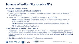 Automotive Industry in India - Report
Slide 23
Bureau of Indian Standards (BIS)
BIS has two Division Council:
- Transport Engineering Division Council (TEDC)
- Covers Standardization in the field of transport engineering including air, water, road
and rail transport
- 19 Technical Committees & published more than 1160 Standards
- TED27 addresses ELECTRIC AND HYBRID VEHICLES and mirror committee of ISO/ TC
22/SC 37 and IEC/ TC 69.
- TED28 addresses Intelligent Transport Systems and mirror committee of ISO/TC 204
- TED 30 addresses Railway Applications
- Electro technical Division council (ETDC)
- responsible for Standardization in the field of electrical power generation,
transmission, distribution and utilization equipment; and insulating materials, winding
wires, measuring and process control instruments and primary and secondary
batteries.
- ETD-51 specially for developing EV infrastructure standards.
 