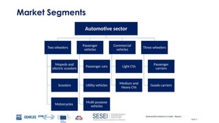 Automotive Industry in India - Report
Slide 3
Market Segments
Automotive sector
Two wheelers
Mopeds and
electric scooters
Scooters
Motorcycles
Passenger
vehicles
Passenger cars
Utility vehicles
Multi-purpose
vehicles
Commercial
vehicles
Light CVs
Medium and
Heavy CVs
Three wheelers
Passenger
carriers
Goods carriers
 