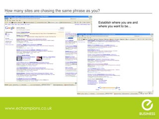 www.echampions.co.uk How many sites are chasing the same phrase as you? Establish where you are and where you want to be… 
