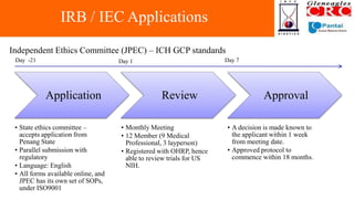 Presentation - Phase 1 & BA/BE Process Flow | PPT