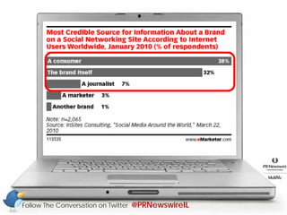 Follow The Conversation on Twitter   @PRNewswireIL
 