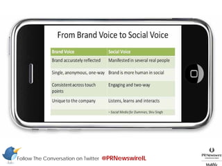 Follow The Conversation on Twitter   @PRNewswireIL
 