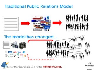 Traditional Public Relations Model




The model has changed....




 Follow The Conversation on Twitter   @PRNewswireIL
 