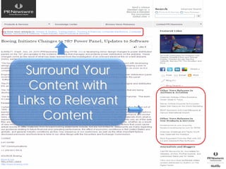 Surround Your
  Content with
Links to Relevant
     Content
 