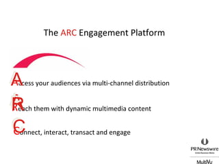The ARC Engagement Platform



A
A
ccess your audiences via multi‐channel distribution

A
R
R
each them with dynamic multimedia content

C
C
onnect, interact, transact and engage 
 