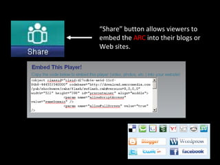 “Share” button allows viewers to 
embed the ARC into their blogs or 
Web sites.
 