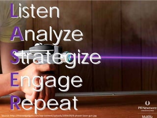 Listen
      Analyze
      Strategize
      Engage
      Repeat
Source: http://thecoolgadgets.com/wp‐content/uploads/2009/09/8‐phaser‐laser‐gun.jpg
 