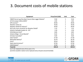 Management requires measurement: Reducing flood damage by improving response time