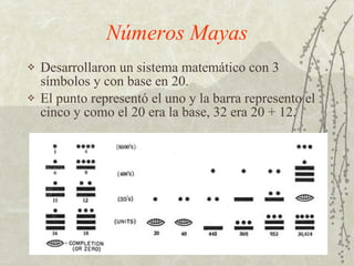 Números Mayas ,[object Object],[object Object]