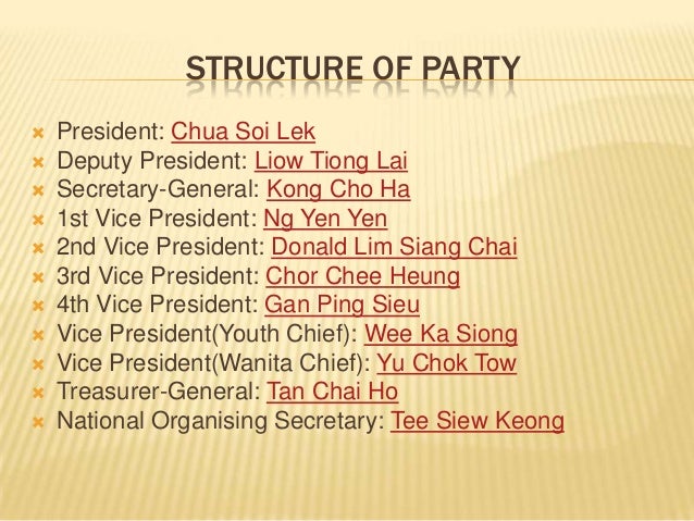 Presentation mca
