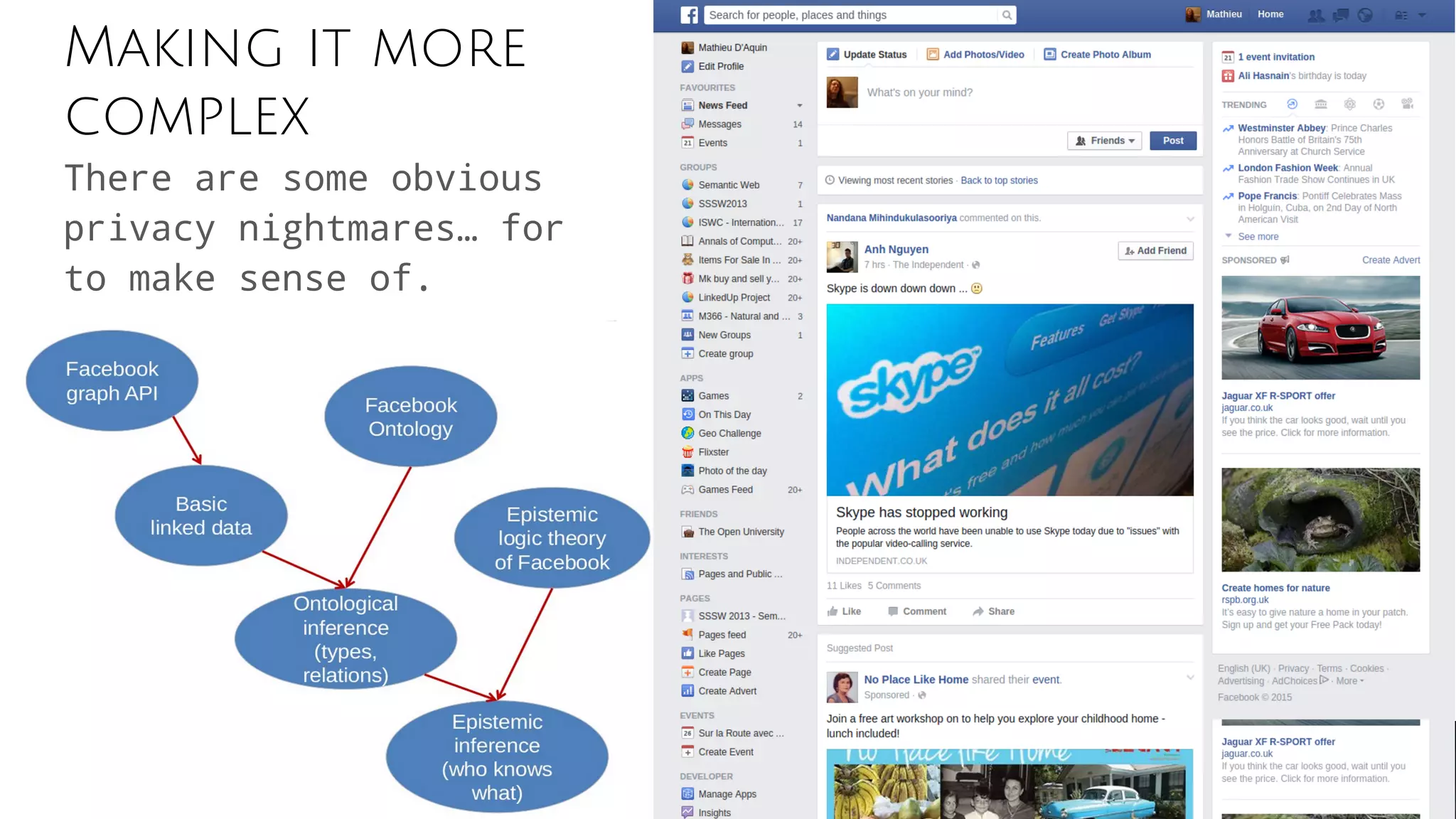 Making it more
complex
There are some obvious
privacy nightmares… for
to make sense of.
 