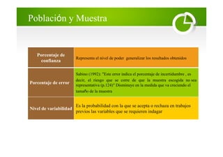 Población y Muestra
Porcentaje de
confianza
Representa el nivel de poder generalizar los resultados obtenidos
Porcentaje de error
Sabino (1992): "Este error indica el porcentaje de incertidumbre , es
decir, el riesgo que se corre de que la muestra escogida no sea
representativa (p.124)" Disminuye en la medida que va creciendo el
tamaño de la muestra
Nivel de variabilidad
Es la probabilidad con la que se acepta o rechaza en trabajos
previos las variables que se requieren indagar
 