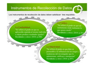 Los instrumentos de recolección de datos deben satisfacer tres requisitos:
La Confiabilidad:
"Se refiere al grado en que su
aplicación repetida al mismo individuo
u objeto produce resultados iguales"
Hernández y otros ( 2010: p.200).
La Objetividad:
"Se refiere al grado en que éste es
permeable a la influencia de los sesgos y
tendencias del investigador que lo
administran, califican o interpretan"
Hernández y otros ( 2010: p.207).
La Validez:
"Se refiere al grado en que un
instrumento mide realmente lo
que quiere medir"
Hernández y otros ( 2010: p.201).
Instrumentos de Recolección de Datos
 