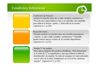 Coeficiente de Pearson:
Analiza la relación entre dos o más variables cuantitativas.
"No solo sirve para indicar si hay o no relación, sino también
para indicar la fuerza - grado - y dirección de la misma"
Aigneren (s.f.: p.226)
Regresión lineal:
"Permite analizar la relación entre una variable dependiente
- criterio - y una o más variables - predictoras-" También
puede estimar nuevos valores de la variable dependiente.
Aigneren (s.f.: p.221)
Prueba "t" de student:
Sirve para comparar dos medias aritméticas. "Para determinar
si el valor de "t" es significativo, hay que utilizar la tabla de
distribución t de student. Se trata de comparar el valor calculado
con el valor de la tabla, basándonos en el nivel de confianza
elegido" Aigneren (s.f.: p.185)
Estadística Inferencial
 