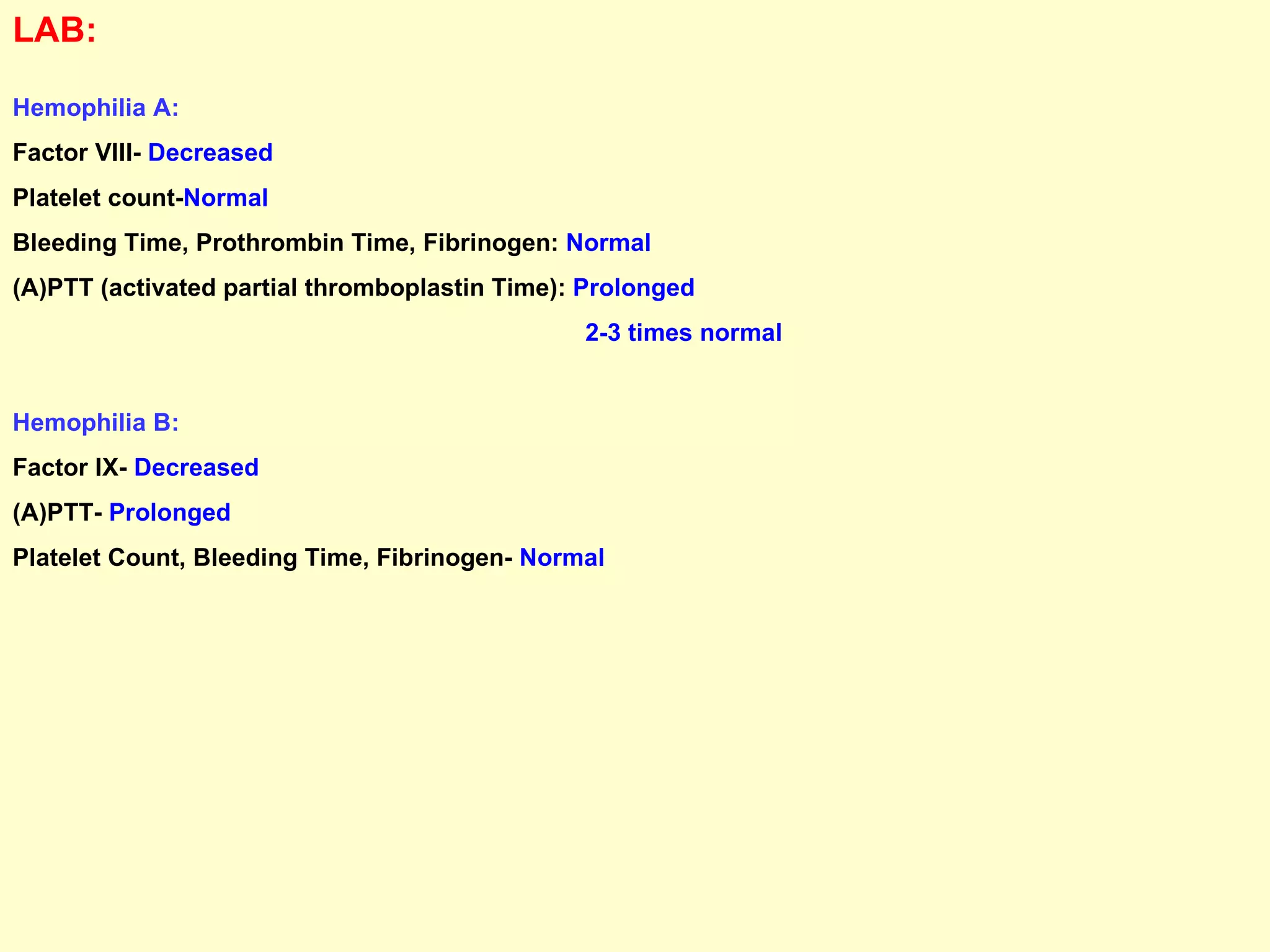 LAB: Hemophilia A:  Factor VIII-  Decreased Platelet count- Normal Bleeding Time, Prothrombin Time, Fibrinogen:  Normal (A)PTT (activated partial thromboplastin Time):  Prolonged  2-3 times normal Hemophilia B:  Factor IX-  Decreased (A)PTT-  Prolonged Platelet Count, Bleeding Time, Fibrinogen-  Normal 