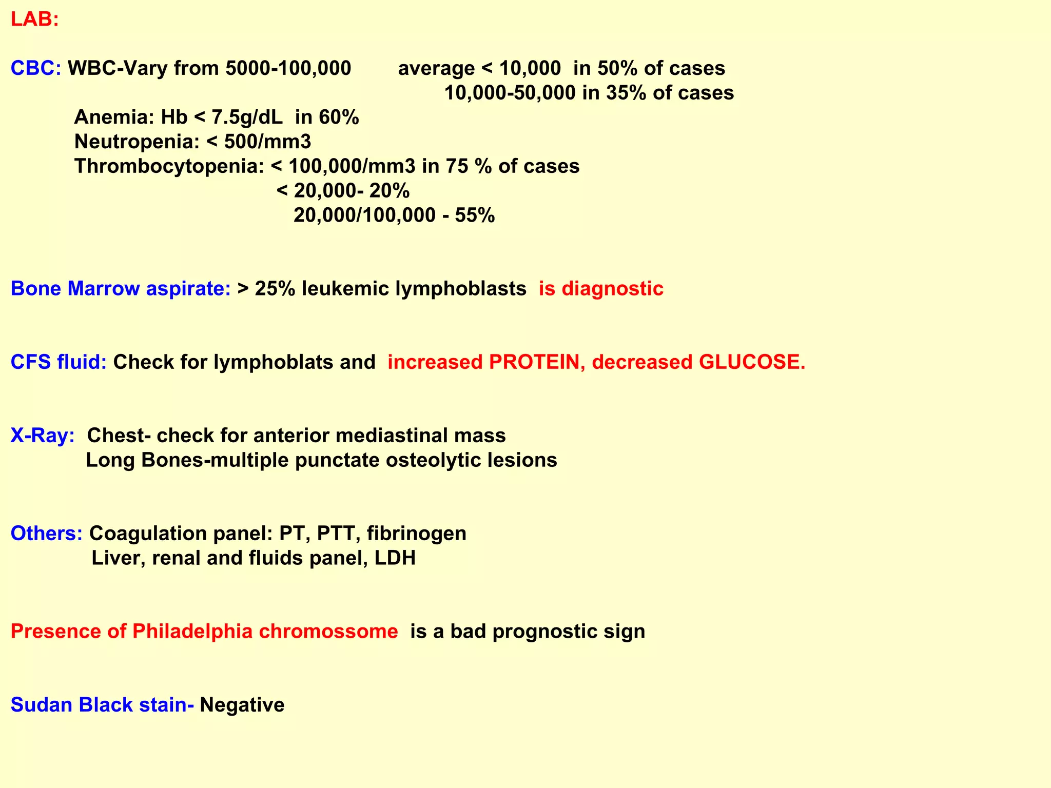 LAB: CBC:  WBC-Vary from 5000-100,000  average < 10,000  in 50% of cases 10,000-50,000 in 35% of cases Anemia: Hb < 7.5g/dL  in 60%  Neutropenia: < 500/mm3 Thrombocytopenia: < 100,000/mm3 in 75 % of cases  < 20,000- 20% 20,000/100,000 - 55% Bone Marrow aspirate:  > 25% leukemic lymphoblasts  is diagnostic CFS fluid:  Check for lymphoblats and  increased PROTEIN, decreased GLUCOSE.   X-Ray:   Chest- check for anterior mediastinal mass Long Bones-multiple punctate osteolytic lesions Others:  Coagulation panel: PT, PTT, fibrinogen Liver, renal and fluids panel, LDH Presence of Philadelphia chromossome   is a bad prognostic sign Sudan Black stain-  Negative 