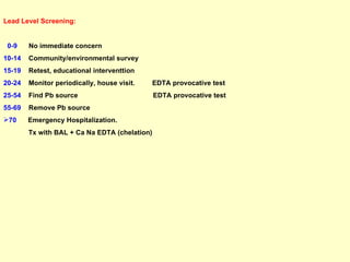Lead Level Screening: 0-9   No immediate concern 10-14   Community/environmental survey 15-19   Retest, educational interventtion 20-24   Monitor periodically, house visit.  EDTA provocative test 25-54   Find Pb source  EDTA provocative test 55-69   Remove Pb source 70   Emergency Hospitalization.  Tx with BAL + Ca Na EDTA (chelation) 