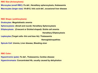 RBC Size (Anisocytosis):  Microcytes (small RBC):   Fe def., Hereditary spherocytosis, thalassemia Macrocytes (larger size):  Vit-B12, folic acid def., occasional liver disease RBC Shape ( poikilocytosis): Ovalocytes:  Megaloblastic anemia Spherocytosis:  (Small and round)- Hereditary Spherocytosis Elliptocytosis:   (Crescent or Sickled shaped)- Sickle cell anemia Hereditary Elliptocytosis Leptocytes  (Target cells- thin and less hb): Thalassemia  Hemoglobinopathies Spicule Cell:  Uremia, Liver disease, Bleeding ulcer RBC Color: Hypochromic (pale):  Fe def., Thalassemia, Cardiac disease Hyperchromasia:  Concentrated Hb, usually caused by dehydration 