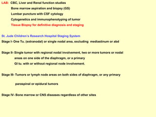 LAB:   CBC, Liver and Renal function studies Bone marrow aspiration and biopsy (GS) Lumbar puncture with CSF cytology Cytogenetics and immunophenotyping of tumor Tissue Biopsy for definitive diagnosis and staging St. Jude Children’s Research Hospital Staging System Stage I- One Tu. (extranodal) or single nodal area, excluding  mediastinum or abd Stage II- Single tumor with regional nodal involvement, two or more tumors or nodal  areas on one side of the diaphragm, or a primary  GI tu. with or without regional node involvement. Stage III- Tumors or lymph node areas on both sides of diaphragm, or any primary  paraspinal or epidural tumors Stage IV- Bone marrow or CNS diseases regardless of other sites 