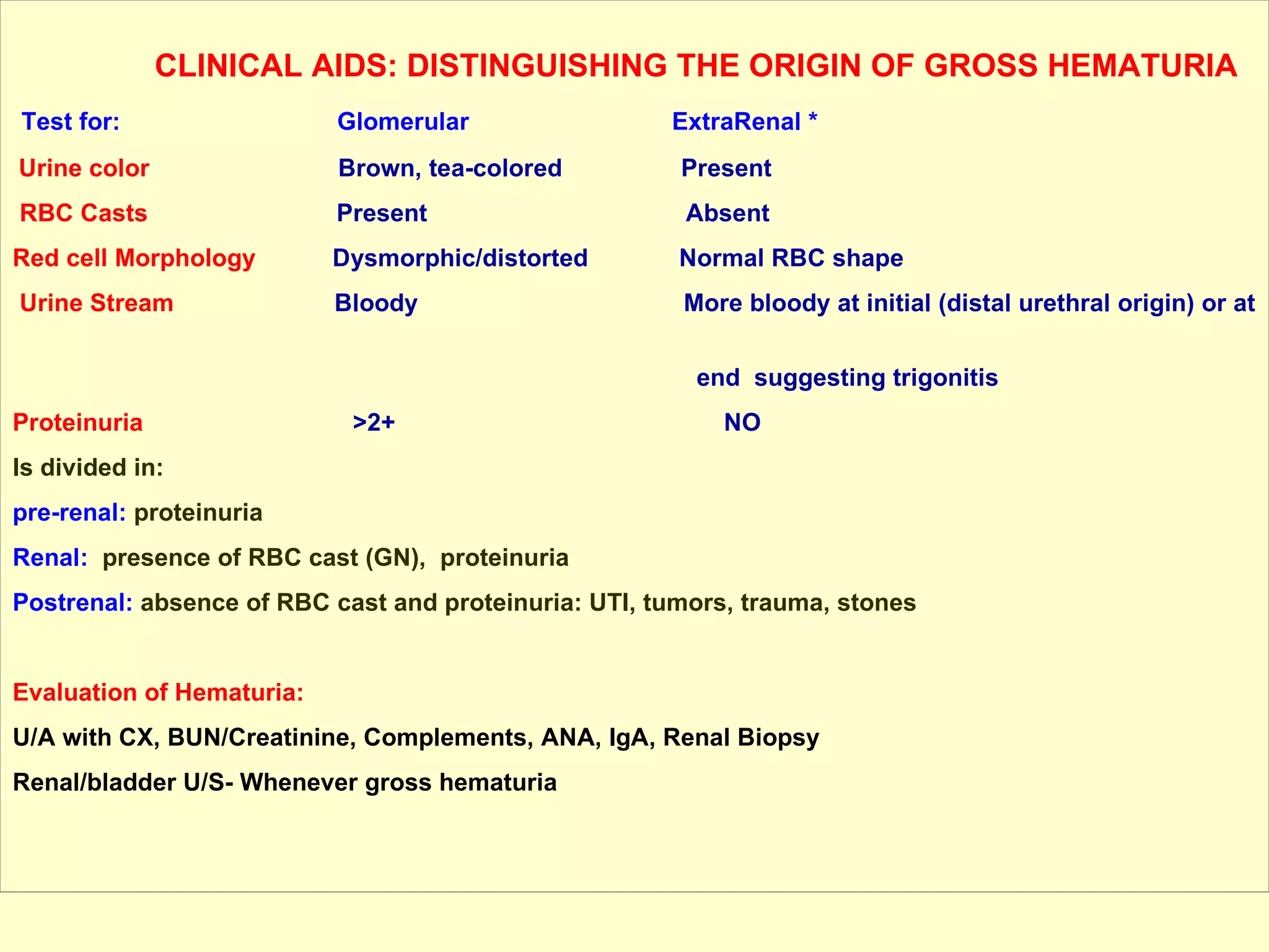 CLINICAL AIDS: DISTINGUISHING THE ORIGIN OF GROSS HEMATURIA Test for:  Glomerular  ExtraRenal * Urine color  Brown, tea-colored  Present RBC Casts   Present  Absent Red cell Morphology  Dysmorphic/distorted  Normal RBC shape Urine Stream  Bloody  More bloody at initial (distal urethral origin) or at  end  suggesting trigonitis  Proteinuria   >2+  NO  Is divided in:  pre-renal:  proteinuria Renal:   presence of RBC cast (GN),  proteinuria Postrenal:  absence of RBC cast and proteinuria: UTI, tumors, trauma, stones Evaluation of Hematuria: U/A with CX, BUN/Creatinine, Complements, ANA, IgA, Renal Biopsy Renal/bladder U/S- Whenever gross hematuria 