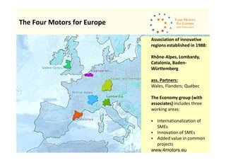 Four Motors Of Europe