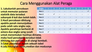 Cara Menggunakan Alat Peraga
1. Lakukanlah percobaan
untuk memutar putaran
statistik data tersebut
sebanyak 8 kali dan boleh lebih.
2.Hasil percobaan dihitung
apabila panah menunjukkan
pada salah satu angka saja.
Apabila panahnya berhenti di
antara dua angka yang susah
untuk menentukan hasilnya dimana,
maka hasil percobaan tersebut tidak
dihitung dan percobaan di ulangi kembali.
3.Catat percobaan dalam sebuah tabel
4.Lalu hitunglah mean,median dan modusnya
Angka 1 2 3 4 5 6 7 8
Perc 1 - - - - - - - 
Perc 2 -  - - - - - -
Perc 3 - -  - - - - -
Perc 4 - - - - -  - -
Perc 5 - - - - - - - 
Perc 6 - - - - - - - 
Perc 7 - - - -  - - -
Perc 8  - - - - - - -
 