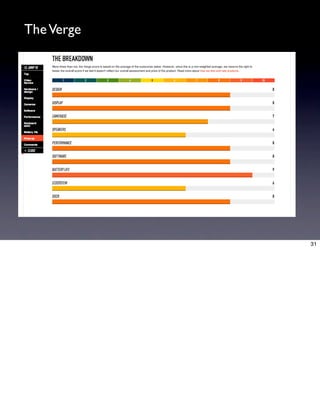 The Verge




            31
 