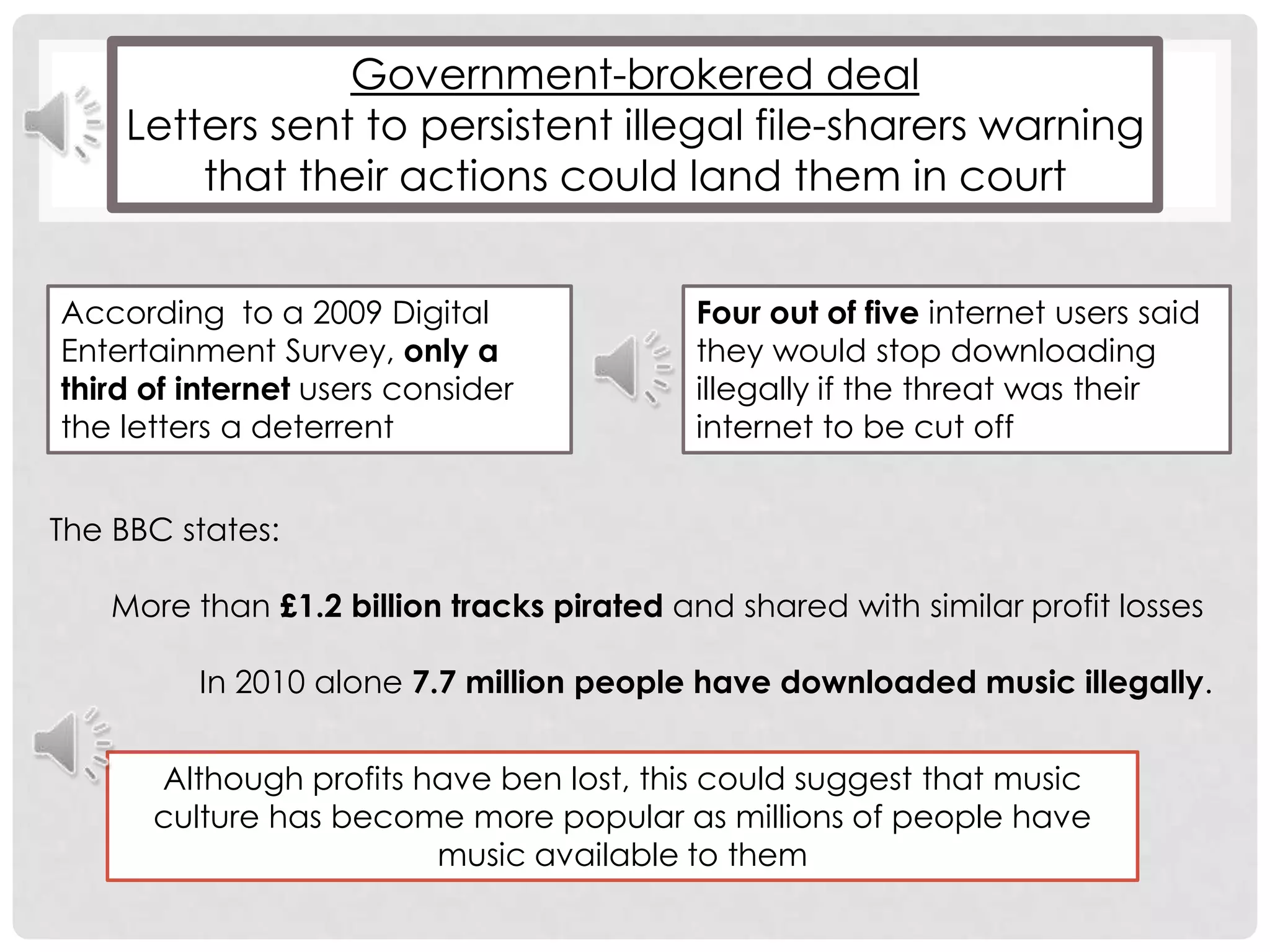 Government-brokered deal Letters sent to persistent illegal file-sharers warning that their actions could land them in courtAccording  to a 2009 Digital Entertainment Survey, only a third of internet users consider the letters a deterrentFour out of five internet users said they would stop downloading illegally if the threat was their internet to be cut off The BBC states:        More than £1.2 billion tracks pirated and shared with similar profit losses                  In 2010 alone 7.7 million people have downloaded music illegally. Although profits have ben lost, this could suggest that music culture has become more popular as millions of people have music available to them