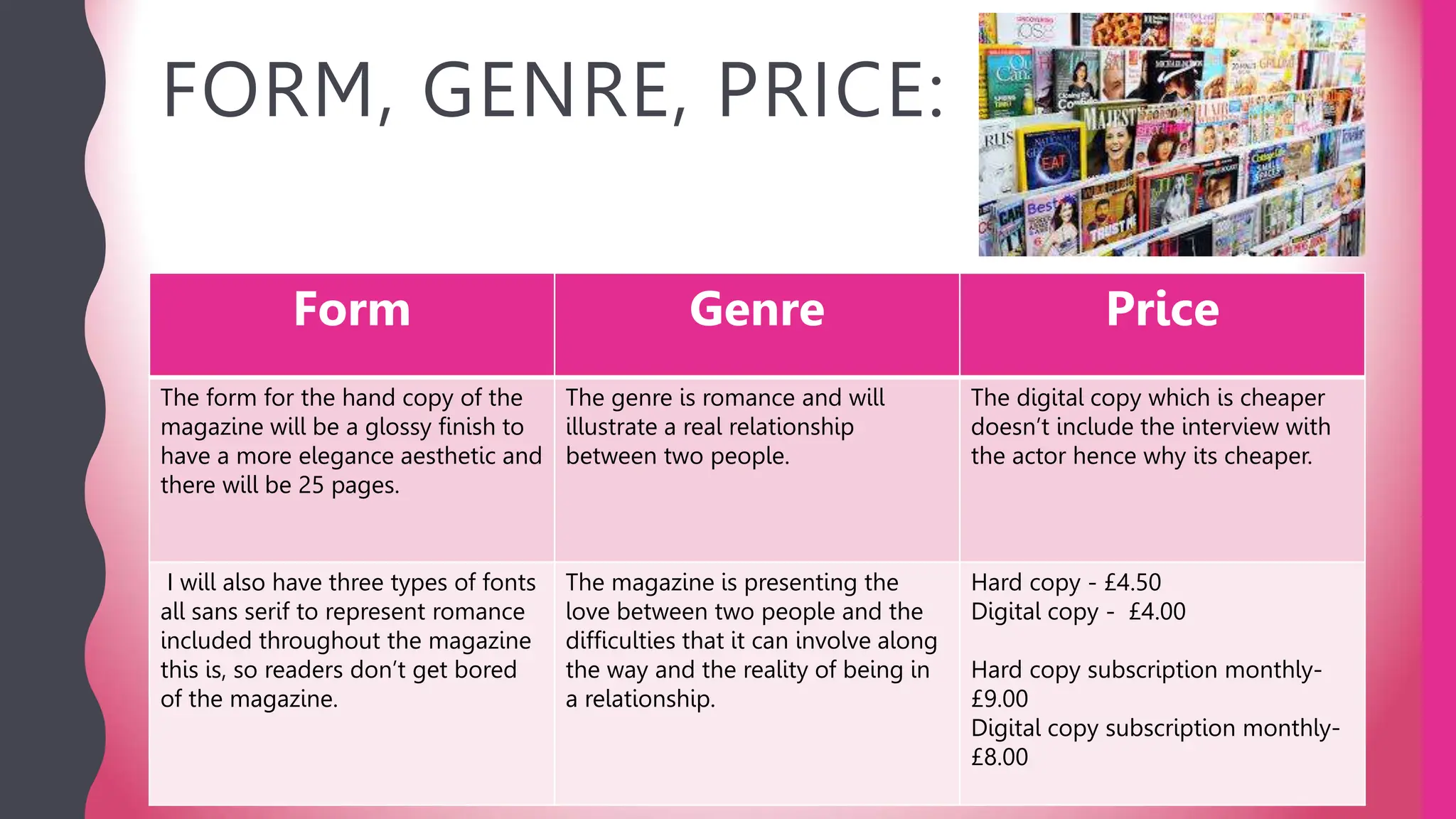 FORM, GENRE, PRICE:
Form Genre Price
The form for the hand copy of the
magazine will be a glossy finish to
have a more elegance aesthetic and
there will be 25 pages.
The genre is romance and will
illustrate a real relationship
between two people.
The digital copy which is cheaper
doesn’t include the interview with
the actor hence why its cheaper.
I will also have three types of fonts
all sans serif to represent romance
included throughout the magazine
this is, so readers don’t get bored
of the magazine.
The magazine is presenting the
love between two people and the
difficulties that it can involve along
the way and the reality of being in
a relationship.
Hard copy - £4.50
Digital copy - £4.00
Hard copy subscription monthly-
£9.00
Digital copy subscription monthly-
£8.00
 