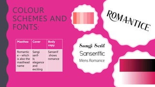 COLOUR
SCHEMES AND
FONTS:
Masthea Cover Body
copy
Romantic
e – which
is also the
masthead
name
Sangi
serif-
Is
elegance
and
exciting
Sanserif
shows
romance
 