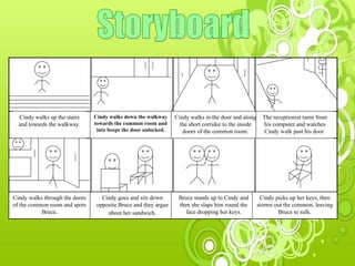 Storyboard Cindy walks up the stairs and towards the walkway. Cindy walks down the walkway towards the common room and into beeps the door unlocked. Cindy walks in the door and along the short corridor to the inside doors of the common room. The receptionist turns from his computer and watches Cindy walk past his door. Cindy walks through the doors of the common room and spots Bruce. Cindy goes and sits down opposite Bruce and they argue about her sandwich . Bruce stands up to Cindy and then she slaps him round the face dropping her keys. Cindy picks up her keys, then storms out the common, leaving Bruce to sulk. 
