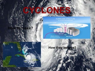 CYCLONES
How to make?
How they behave?
 
