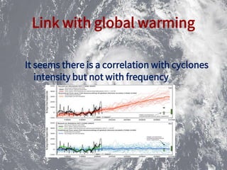 Link with global warming
It seems there is a correlation with cyclones
intensity but not with frequency
 