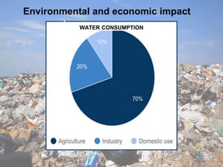 WATER CONSUMPTION
Environmental and economic impact
 
