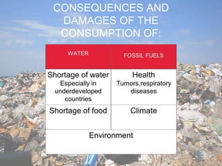 CONSEQUENCES AND
DAMAGES OF THE
CONSUMPTION OF:
 