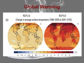 Global Warming
 