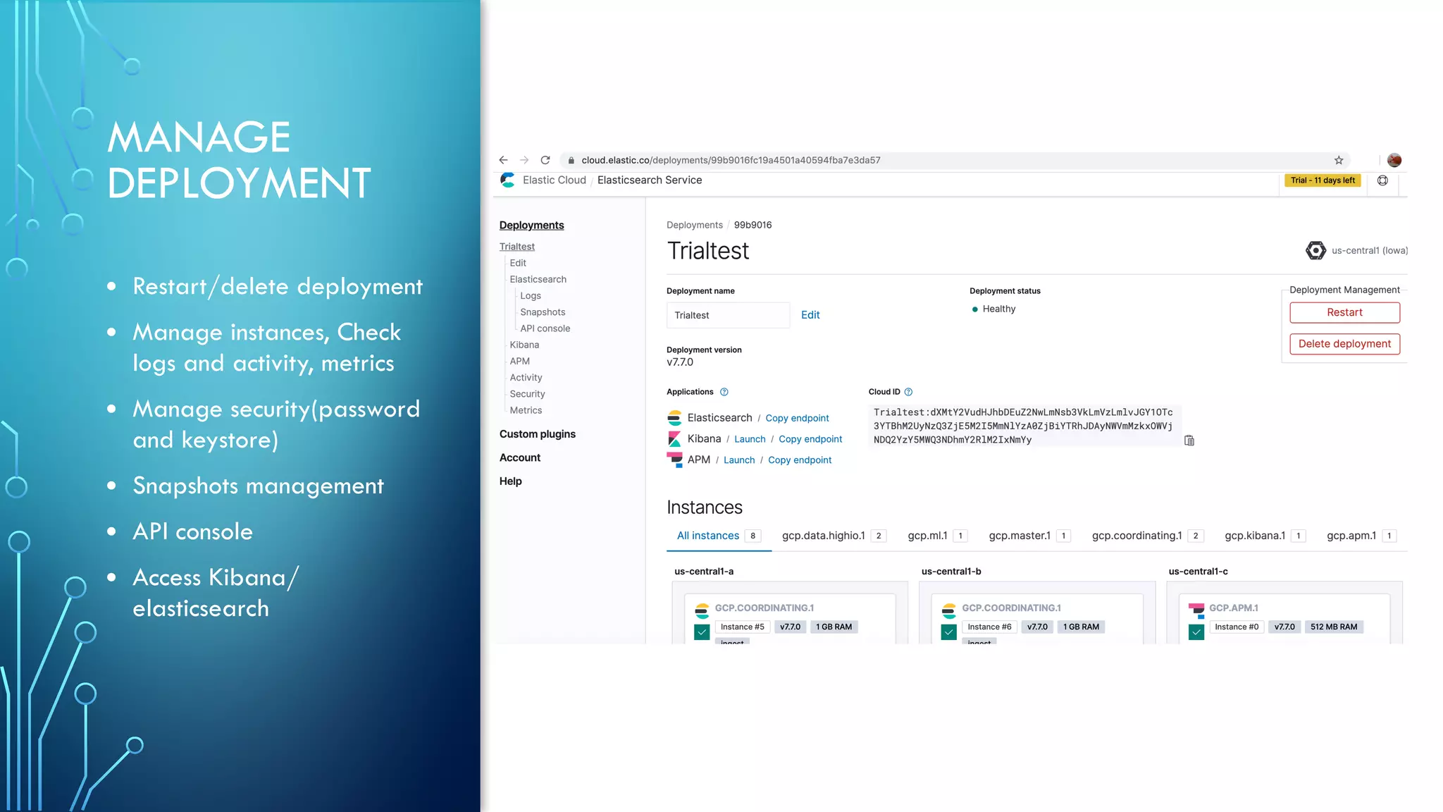 MANAGE
DEPLOYMENT
• Restart/delete deployment
• Manage instances, Check
logs and activity, metrics
• Manage security(password
and keystore)
• Snapshots management
• API console
• Access Kibana/
elasticsearch
 